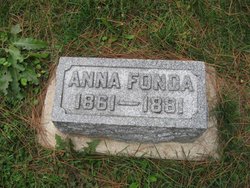 Anna Holliday Fonda 