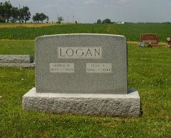 George M. Logan 