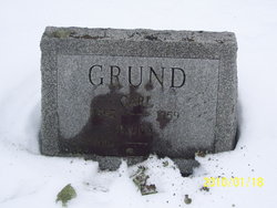 Carl Grund 
