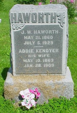 James W Haworth 
