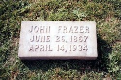 John Frazer 