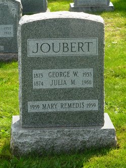George W Joubert 