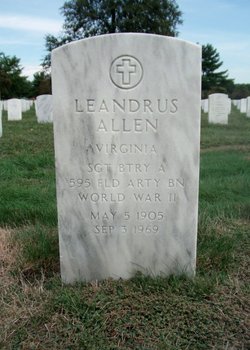 Leandrus Allen 