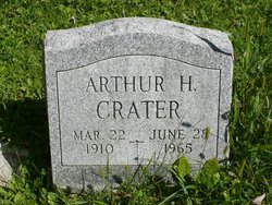 Arthur Hamilton Crater 