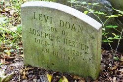 Levi Doan 