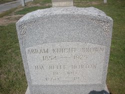 Abram Knight Brown 
