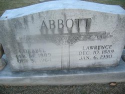 Lawrence Abbott 