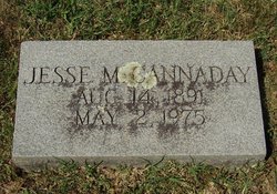 Jesse M Cannaday 