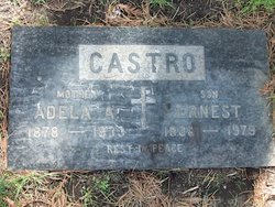 Ernest Castro 