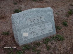 Anna May Bond 