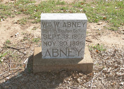 William Wiley Abney 