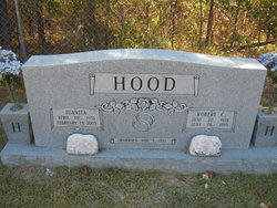 Robert C Hood 