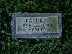 Hattie Nathalie <I>Wilcox</I> Jordan 