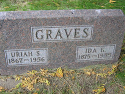 Ida H Graves 