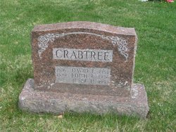 Edith Rae/Ray <I>Giberson</I> Crabtree 