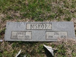 Charles Ernest Bishop 
