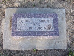 Clifford Smith 