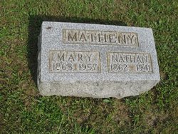 Nathan Matheny 