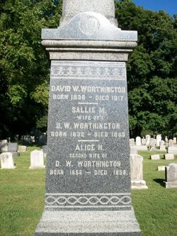 Alice H Worthington 
