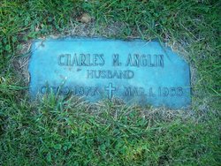 Charles Melbourn Anglin 