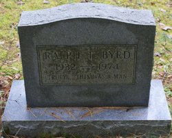 Ralph T. Byrd 