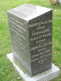 Charles Plaxton 