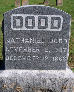 Nathaniel Dodd 