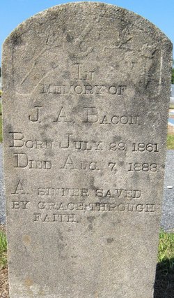 J. A. Bacon 