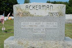 Charles K Ackerman 