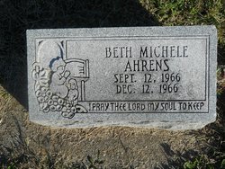Beth Michele Ahrens 
