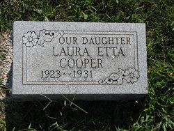 Laura Etta Cooper 
