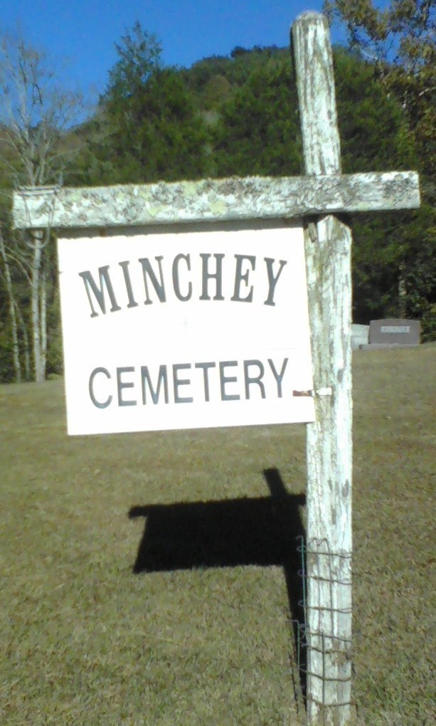 Minchey Cemetery