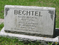 Allan Bechtel 