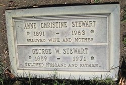 Anne Christine Stewart 