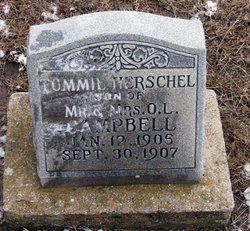 Tommie Herschel Campbell 