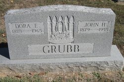 John Henry Grubb 