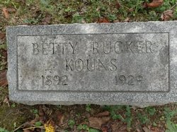 Betty <I>Rucker</I> Kouns 