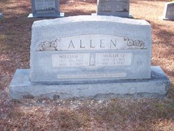 William Spencer Allen 