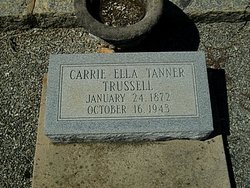 Carrie Ella <I>Tanner</I> Trussell 