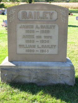 Annie <I>Swavely</I> Bailey 