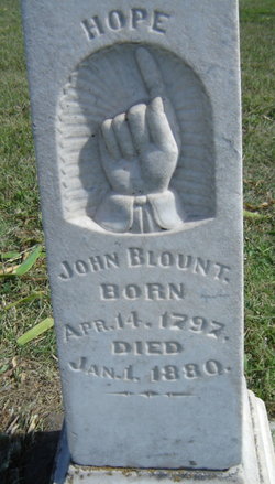 John Blount 