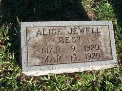 Alice Jewel Best 