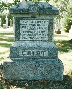 Rev Asahel Clark Crist 