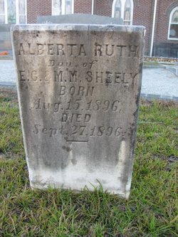 Alberta Ruth Sheely 