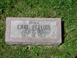 Carl F. Peplow 