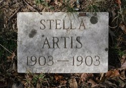 Stella Artis 