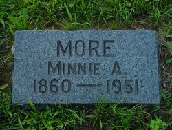 Minnie Agnes <I>Louth</I> More 