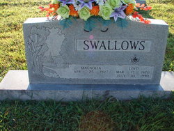 Loyd Melvin Swallows 
