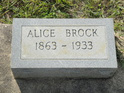 Alice Brock 