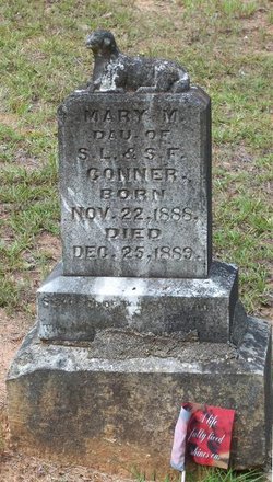Mary M. Conner 